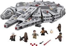LEGO Star Wars 75105 Millennium Falcon™ - © 2015 LEGO Group