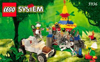 BUILD.INSTR. FOR 5936