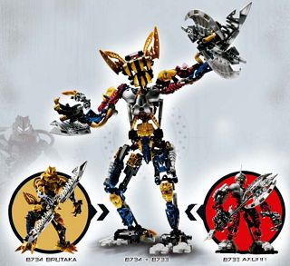Alternativmodell: Axonn + 8734 Brutaka