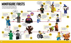 LEGO 5007702 - Bild 3